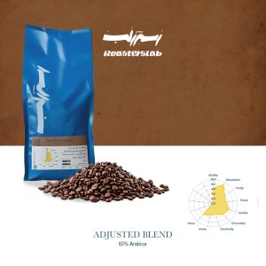 ۶۰٪ عربیکا ADJUSTED BLEND (۱ کیلوگرم)